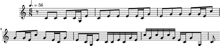 \header {
tagline = ##f
}
\score {
\new Staff \with {
}
<<
\relative c' {
\key c \major
\time 6/8
\override TupletBracket #'bracket-visibility = ##f
%\autoBeamOff
\tempo 4. = 56
\set Staff.midiInstrument = #"trumpet"
%%%%%%%%%%%%%%%%%%%%%%%%%% BWV 31a
r8 c8 c c c16 g e'8
c8 e e e e16 c g'8
e g g g g16 e c'8
g g16 e c'8 g e16 c g'8
e c16 g e'8 c16 c e c g' e
c' g c g c g e c g'8 g, c
}
>>
\layout {
\context {
\remove "Metronome_mark_engraver"
}
}
\midi {}
}