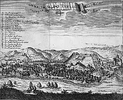 Dessin de Tbilissi par Jean Chardin.