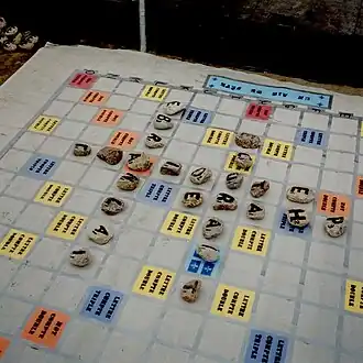 Jeux de ScrabblePierres lettrées.