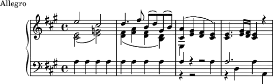 \version "2.18.2"
\header {
tagline = ##f
}
upper = \relative c' {
\clef treble
\key a \major
\time 4/4
\tempo 4 = 130
%\override TupletBracket.bracket-visibility = ##f
%%Mozart — Concerto 23 mvt 1, th. 1
<< { e'2~ cis d4. fis8 b,( d) gis,( b) < a cis, >4( < gis e > < fis d > < e cis >) q4. < gis e >16 < fis d > < e cis >4 r4 } \\ { < e cis >2( < g e >) < fis d >4( < a fis > < fis d > < d b >) e, } >>
}
lower = \relative c {
\clef bass
\key a \major
\time 4/4
a'4 a a a a a a a
<< { a4 r4 r2 a2. } \\ { r4 r2 a4 r4 d,4 a' a, } >>
}
\header {
piece = "Allegro"
}
\score {
\new PianoStaff <<
\new Staff = "upper" \upper
\new Staff = "lower" \lower
>>
\layout {
\context {
\Score
\remove "Metronome_mark_engraver"
}
}
\midi { }
}