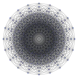 Q
          
            10
          
        
      
    
    {\displaystyle Q_{10}}