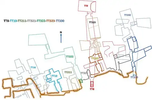 Plan schématique de la concentration et de la superposition des tombes TT8-10-211-321-322-323-330