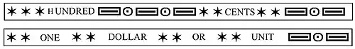 Une illustration du bord du dollar Draped Bust, incluant la décoration et le texte.