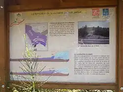 La formation de la Moraine de Noirguex.