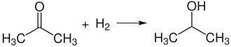 Synthèse de l'alcool isopropylique à partir de l'acétone
