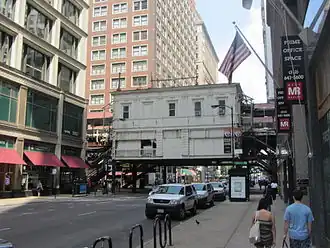 Vue extérieure de la station