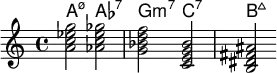 <<
\new ChordNames \chordmode {
a2:m7.5- aes:7 g:m7 c:7 b:maj
}
\new Staff \relative c''{
<a c ees g> < aes c ees ges > <g bes d f> <c, e g bes> <b dis fis ais> }
>>
