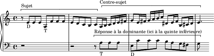 
\version "2.18.2"
\header {
  tagline = ##f
}
upper = \relative c' {
  \clef treble 
  \key a \minor
  \time 4/4
  \tempo 4 = 62
  %\autoBeamOff

   %% BWV 895
  \[ r8^\markup{Sujet} e8_"D" e e a,_"T" f' f f | e d c b c \] \[ a16^\markup{Contre-sujet} b c d e fis | g8 e16 fis g a b c dis,8 e16 fis b,8 cis16 dis | e4.

}

lower = \relative c {
  \clef bass
  \key a \minor
  \time 4/4

    r1 | r2 \[ r8^\markup{Réponse à la dominante (ici à la quinte inférieure)} a'8_"T" a a e_"D" c' c c b a g fis | g8 s8

}

\score {
  \new PianoStaff <<
    \new Staff = "upper" \upper
    \new Staff = "lower" \lower
  >>
  \layout {
    \context {
      \Score
      \remove "Metronome_mark_engraver"
    }
  }
  \midi { }
}
