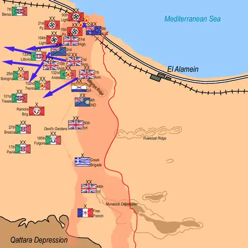 Ultime offensive britannique, on voit que la division Ariete est tournée au sud et donc encerclée. Les autres troupes arrivent à progresser sauf les Australiens