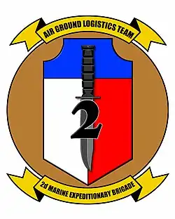 Image illustrative de l’article Task Force Tarawa