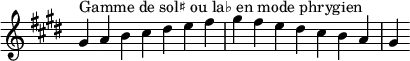 {
\override Score.TimeSignature #'stencil = ##f
\relative c'' {
\key gis \phrygian
\clef treble \time 7/4
gis4^\markup { Gamme de sol♯ ou la♭ en mode phrygien } a b cis dis e fis gis fis e dis cis b a gis
} }
