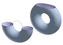 voir la légende ci-après