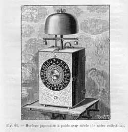 Horloge japonaise (XVIIe&nbsp;siècle) dans l'ouvrage de Planchon.