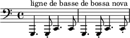 \relative c'' {
\clef bass \time 4/4 g,,,4.^\markup { ligne de basse de bossa nova } g8-. c4. c8 g4. g8-. c4. c8-.
}