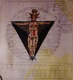 Tableau pour servir à l'étude de l'astrologie et de la géomancie (par le Mage Edmond).