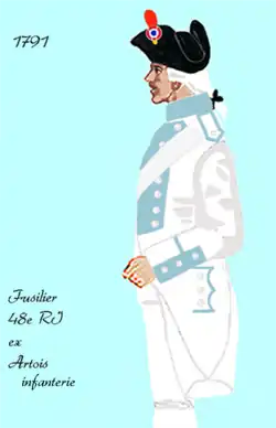 48e régiment d’infanterie de ligne de 1791 à 1794