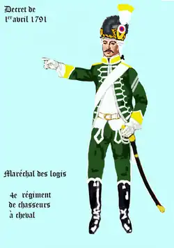 L'uniforme du 4e régiment de chasseurs à cheval par décret de 1791