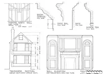 Plan de la charpente.