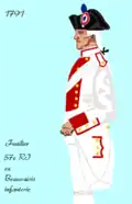 57e régiment d’infanterie de ligne de 1791 à 1795