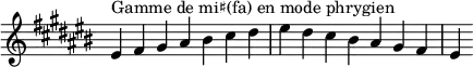 {
\override Score.TimeSignature #'stencil = ##f
\relative c' {
\key eis \phrygian
\clef treble \time 7/4
eis4^\markup { Gamme de mi♯(fa) en mode phrygien } fis gis ais bis cis dis eis dis cis bis ais gis fis eis
} }
