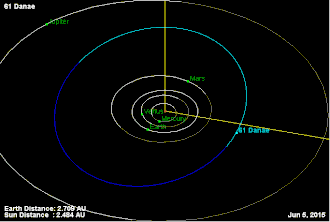 Description de l'image 61 Danae.gif.