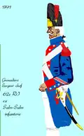 grenadier du 62e régiment d’infanterie de ligne de 1791 à 1795