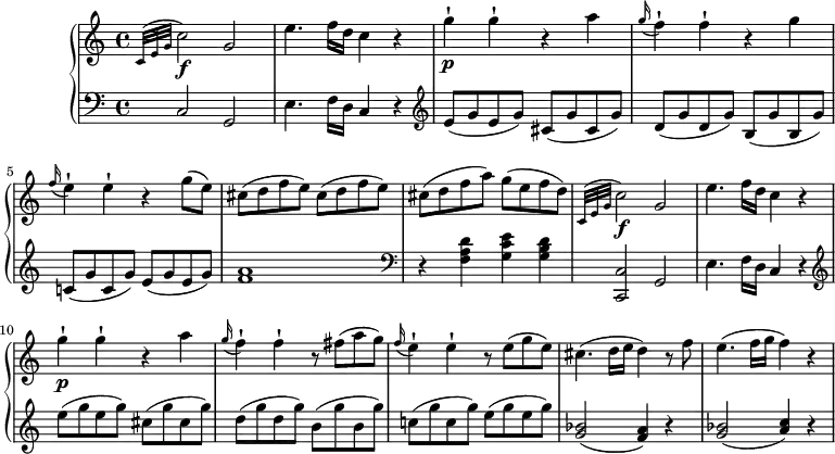 \version "2.18.2"
\header {
tagline = ##f
}
upper = \relative c' {
\clef "treble"
\tempo "Allegro con spirito"
\key c \major
\time 4/4
\tempo 4 = 150
\grace {c32 ^(e g } c2) \f g
e'4. f16 d c4 r
g'-! \p g-! r a
\grace g16 (f4)-! f-! r g
\grace f16 (e4)-! e-! r g8 (e)
cis (d f e) cis (d f e)
cis (d f a) g (e f d)
\grace {c,32 ^(e g } c2) \f g
e'4. f16 d c4 r
g'-! \p g-! r a
\grace g16 (f4)-! f-! r8 fis (a g)
\grace f16 (e4)-! e-! r8 e (g e)
cis4. (d16 e d4) r8 f
e4. (f16 g f4) r
}
lower =\relative c {
\clef "bass"
\key c \major
\time 4/4
\set Staff.midiMinimumVolume = #0.2
\set Staff.midiMaximumVolume = #0.4
\grace {s32 s s} c2 g
e'4. f16 d c4 r \clef "treble"
e'8 (g e g) cis, (g' cis, g')
d (g d g) b, (g' b, g')
c,! (g' c, g') e8 (g e g)
<f a>1\clef "bass"
r4 <f, a d> <g c e> <g b d>
<c,, c'>2 g'
e'4. f16 d c4 r \clef "treble"
e''8 (g e g) cis, (g' cis, g')
d (g d g) b, (g' b, g')
c,! (g' c, g') e8 (g e g)
<g, bes>2 (<f a>4) r
<g bes>2 _(\stemUp <a c>4) r
}
\score {
\new PianoStaff <<
\new Staff = "upper" \upper
\new Staff = "lower" \lower
>>
\layout {
\context {
\Score
\remove "Metronome_mark_engraver"
}
}
\midi { }
}