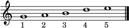 
{
\new Staff \with { \remove "Time_signature_engraver" }
\clef treble
\time 5/1

g'1_"1"
a'_"2"
b'_"3"
d''_"4"
e''_"5"

\bar "|."
}
