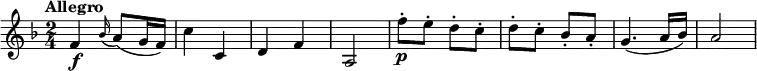 
\relative c' {
    \version "2.18.2"
    \clef "treble" 
    \tempo "Allegro" 
    \key f  \major
    \time 2/4
   f4 \f \grace bes16 (a8) (g16 f) 
   c'4 c,
   d  f
   a,2
   f''8-. \p e-. d-. c-.
   d-. c-.  bes-. a-.
   g4. (a16 bes)
   a2                
}
