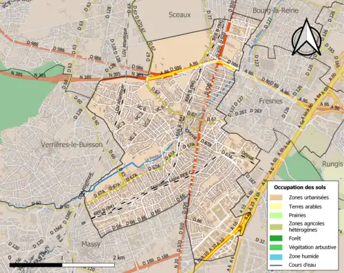 Occupation des sols.