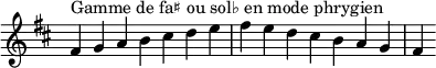 {
\override Score.TimeSignature #'stencil = ##f
\relative c' {
\key fis \phrygian
\clef treble \time 7/4
fis4^\markup { Gamme de fa♯ ou sol♭ en mode phrygien } g a b cis d e fis e d cis b a g fis
} }