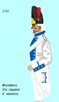 grenadier du 92e&nbsp;régiment d’infanterie de ligne de 1792 à 1798