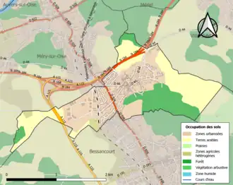 Occupation des sols.