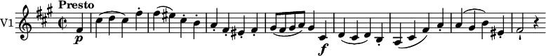 \version "2.18.2"
\new Staff \with { instrumentName = #"V1"}
\relative c' {
\key a\major
\tempo "Presto"
\time 2/2
\tempo 4 = 230
\partial4 fis4 \p cis' (d cis) fis-.
fis (eis) cis-. b-.
a-. fis-. eis-. fis-.
gis8 (fis gis a) gis4 cis, \f
d (cis d) b-.
a (cis fis) a-.
a (gis b) eis,-.
fis2-! r4
}