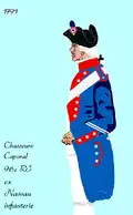 96e&nbsp;régiment d’infanterie de ligne de 1791 à 1792
