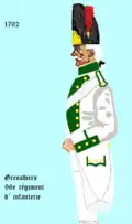 grenadier du 96e&nbsp;régiment d’infanterie de ligne de 1792 à 1794