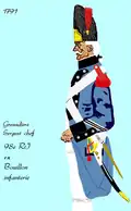 grenadier du 98e régiment d’infanterie de ligne de 1791 à 1792