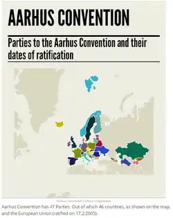 Description de l'image Aarhus states.png.