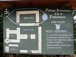 Panneau 2 : Plan de l'abbaye en 1789 (orientation sud).