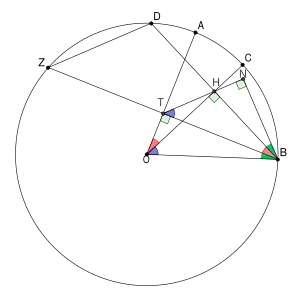 Figure utilisée par Abul l-Wafa pour déterminer le sinus de la différence de deux angles