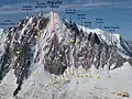Itinéraires du versant nord de l'aiguille Verte.
