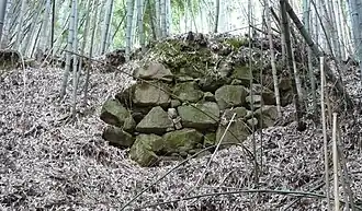 Image illustrative de l’article Château d'Akutagawasan