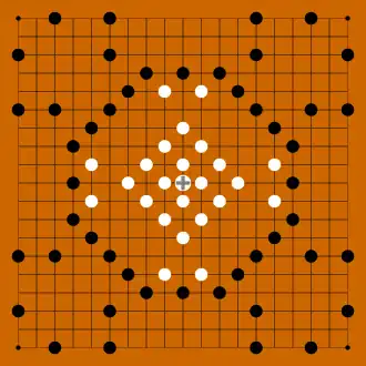 Alea evangelii se joue traditionnellement sur un tablier de 19x19 intersections
