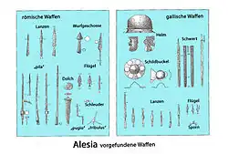Planches d'armements découverts à Alésia lors des fouilles