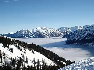 Le Fellhorn en hiver.