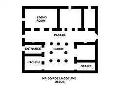 Plan de la maison de la Colline, IIe&nbsp;siècle av. J.-C.