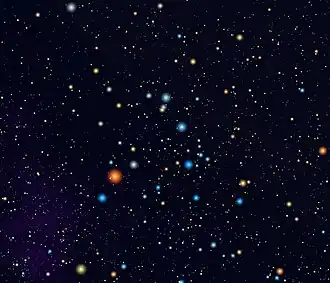 Image illustrative de l’article Association d'Antarès