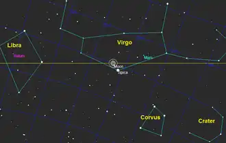 Le mouvement horaire de la Lune à travers l'ombre de la Terre dans la constellation de la Vierge, près de l'étoile Alpha Virginis.