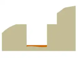 Vue en coupe du flanc d'un coteau creusé d'une tranchée ; le fond de la tranchée est nivelé.