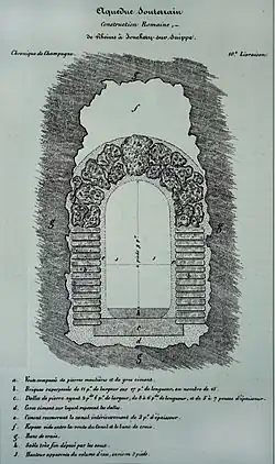 Section souterraine de l'aqueduc.